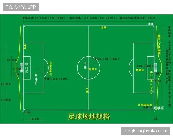 规则拆解型：足球比赛每队必须有多少人？少于7人会直接判负吗？