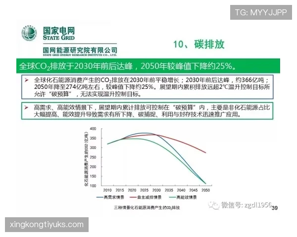 京多安转型前插直塞撕开后防，本赛季比上季更具决定性