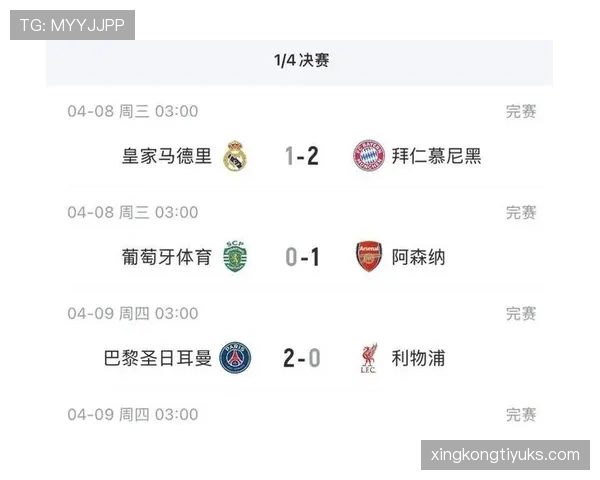 利物浦欧冠竞争力回升，球队争冠形势出现阶段性变化