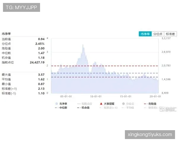 博努奇与罗斯防守策略出现分化，前者偏向体系分配后者倾向单点驱动