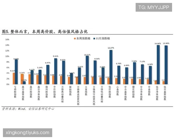 莱奥与福登:多面进攻手的战术适配性及进攻贡献机制差异 莱奥与福登:多面进攻手的战术适配性及进攻贡献机制差异